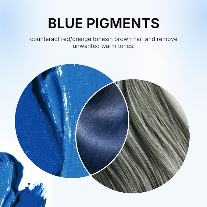 Karseell Blue Hair Color Depositing Mask