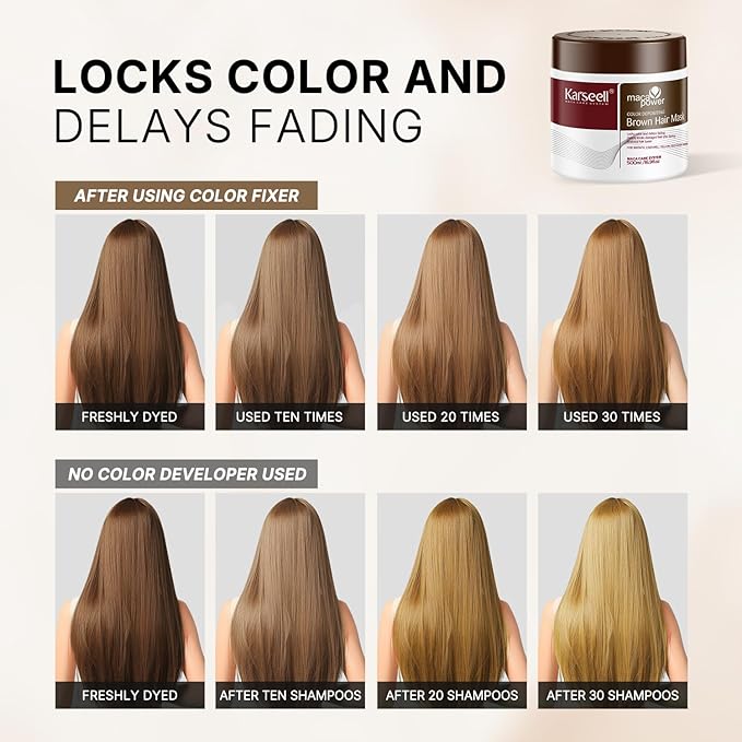 Karseell Color Depositing Brown Hair Mask